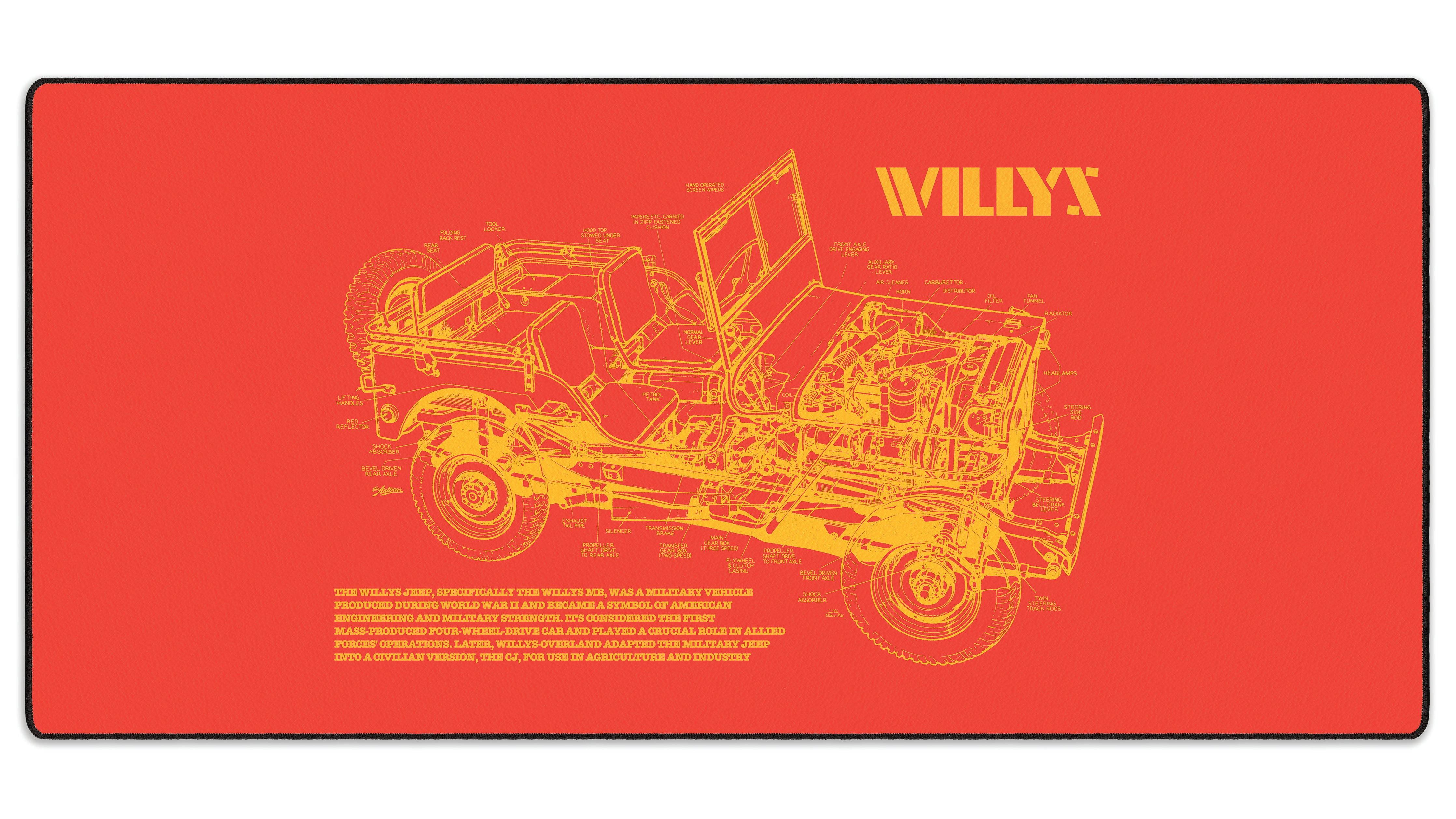 WILLYS - The Mousepad Company